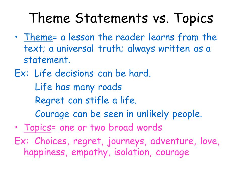 Thesis statement for theme essay